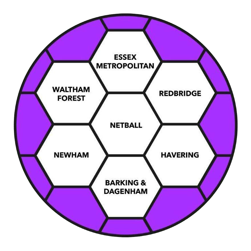 Essex Metropolitan Netball League